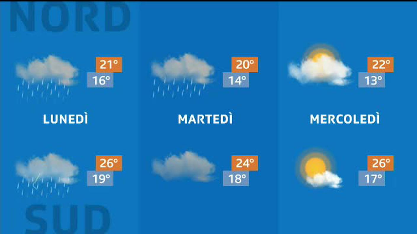 METEO  [La1] 2019-08-16 20:35:19