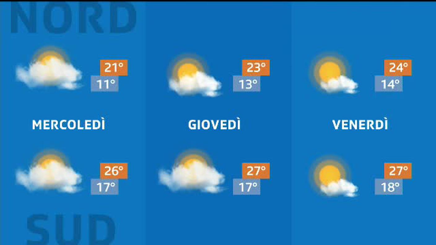 METEO  [La1] 2019-08-18 20:33:48