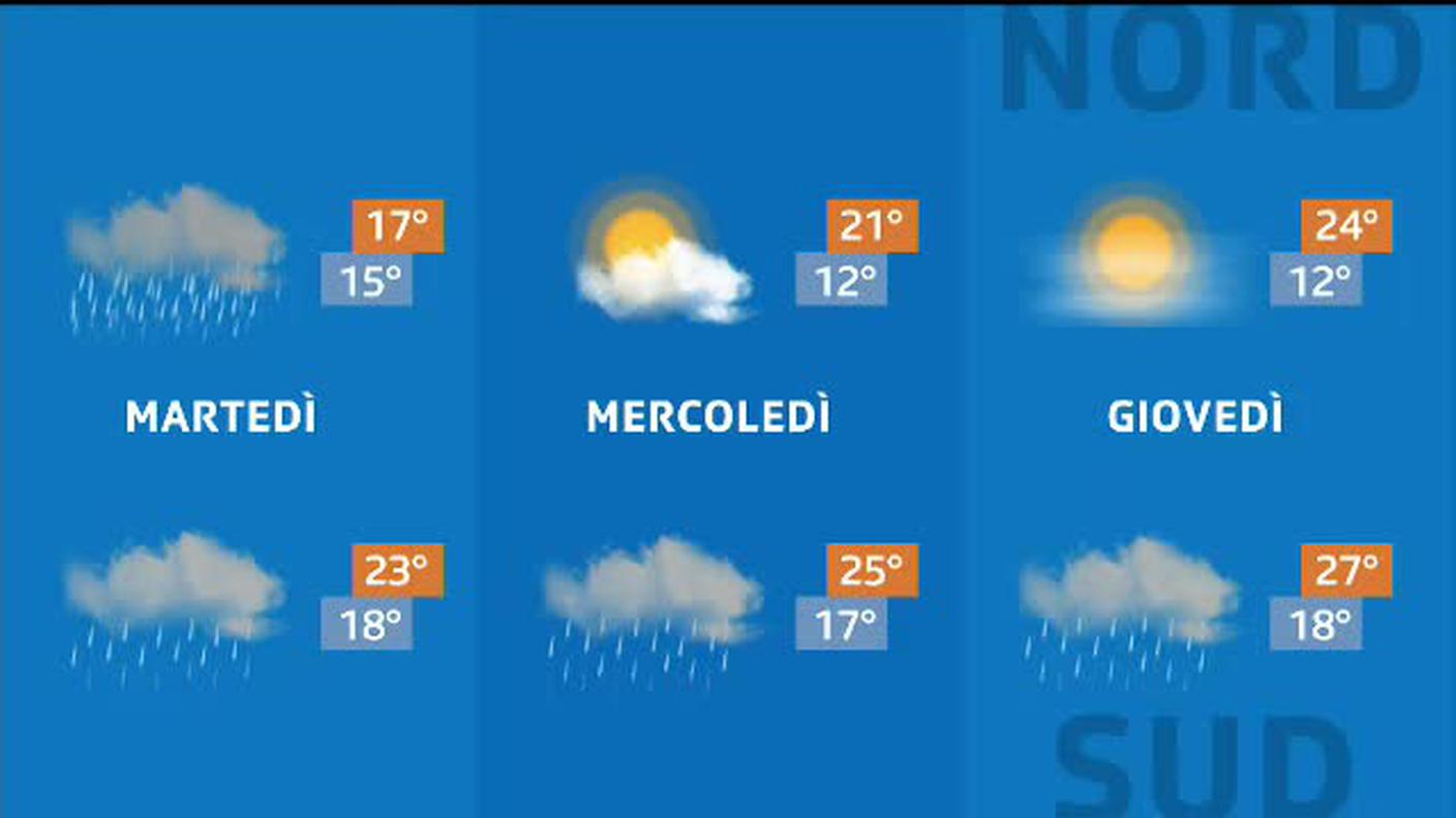 METEO  [La1] 2019-08-19 20:33:44