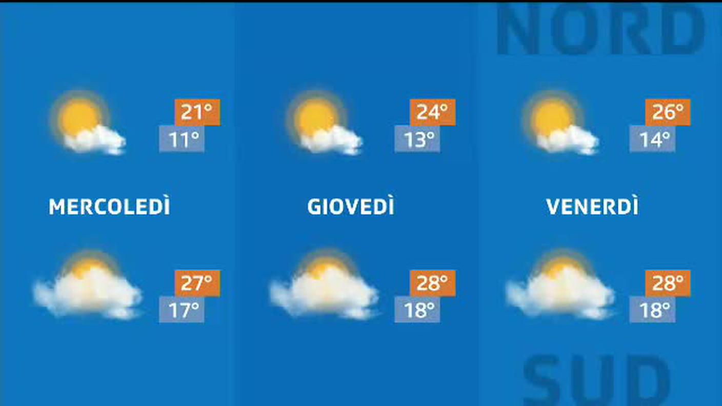 METEO  [La1] 2019-08-20 20:33:08