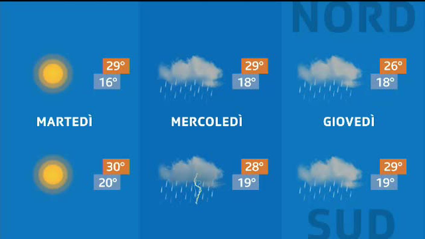 METEO  [La1] 2019-08-26 20:32:42