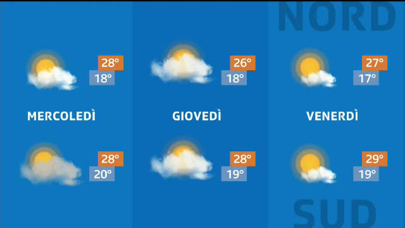 METEO  [La1] 2019-08-27 20:31:32