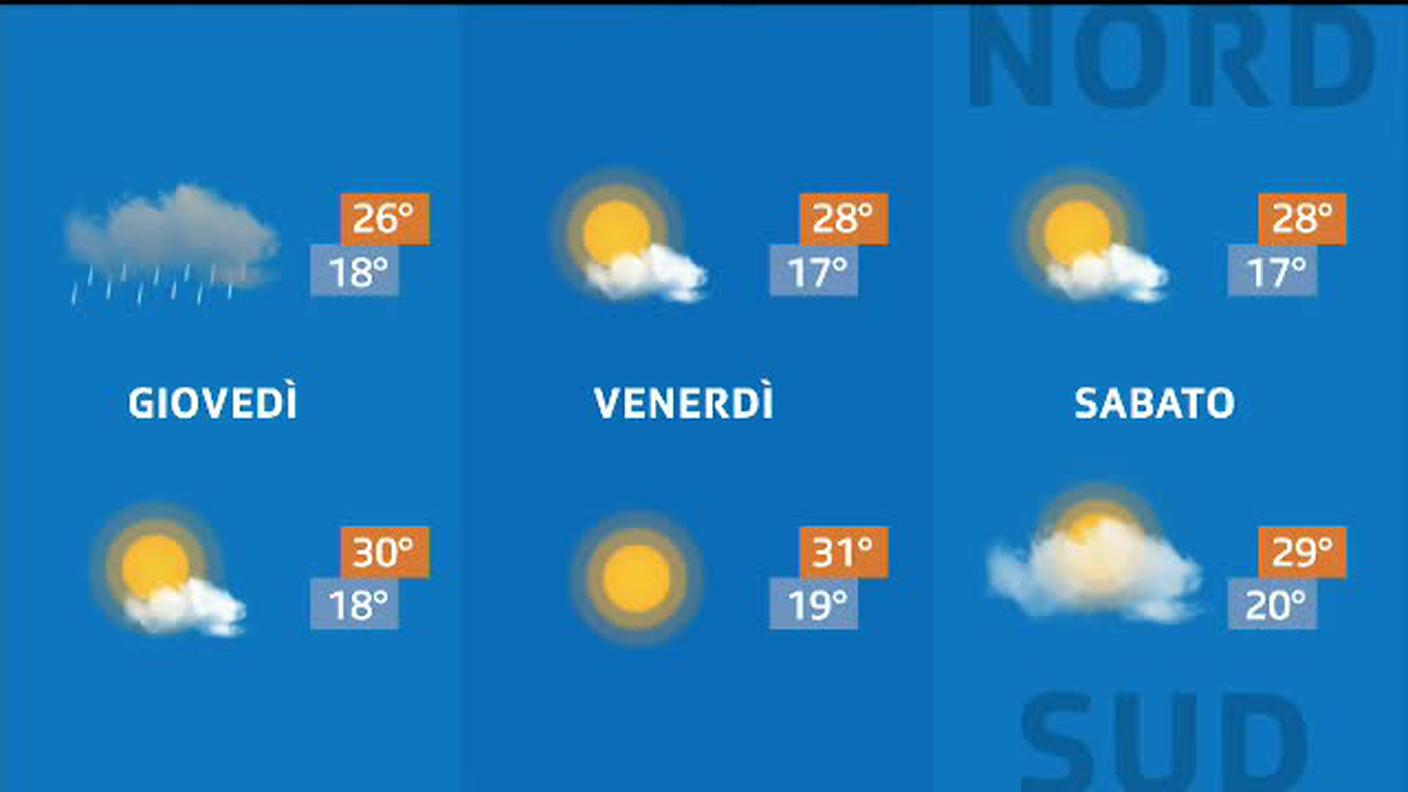 METEO  [La1] 2019-08-28 20:33:56