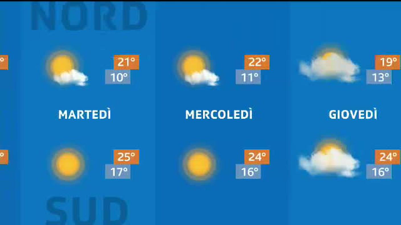 METEO  [La1] 2019-08-31 20:34:19