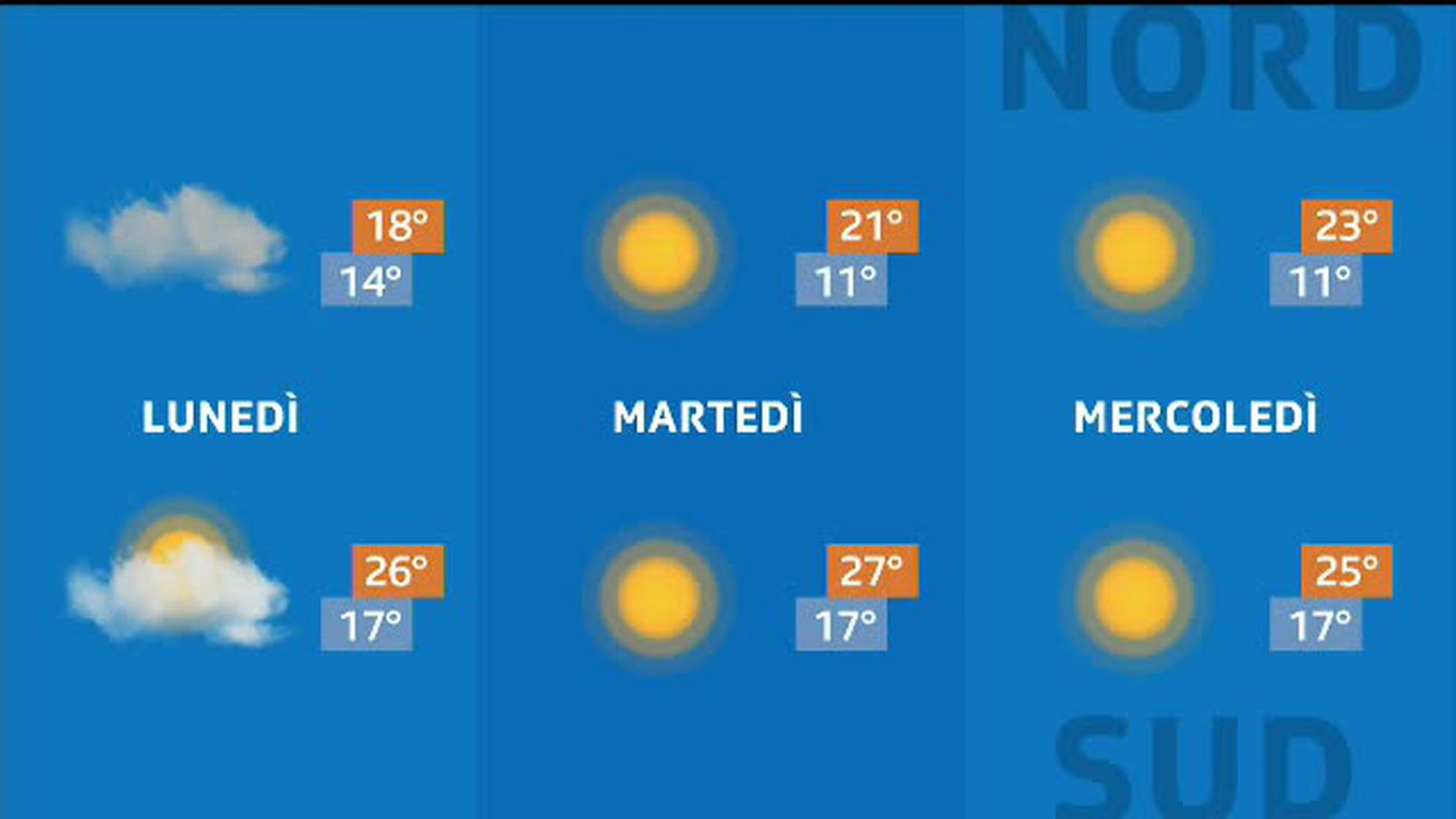 METEO  [La1] 2019-09-01 20:31:09