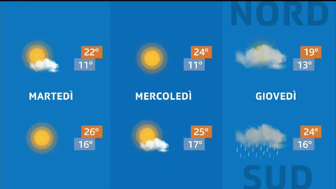 METEO  [La1] 2019-09-02 20:34:16