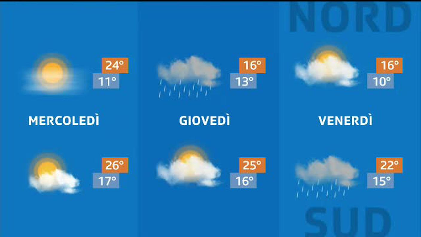 METEO  [La1] 2019-09-03 20:34:09