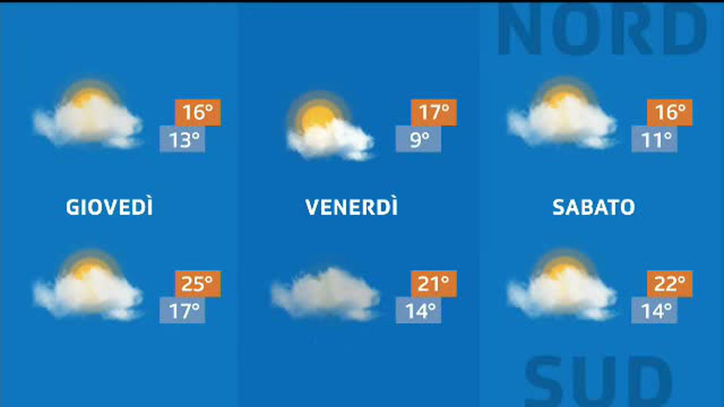 METEO  [La1] 2019-09-04 20:32:33