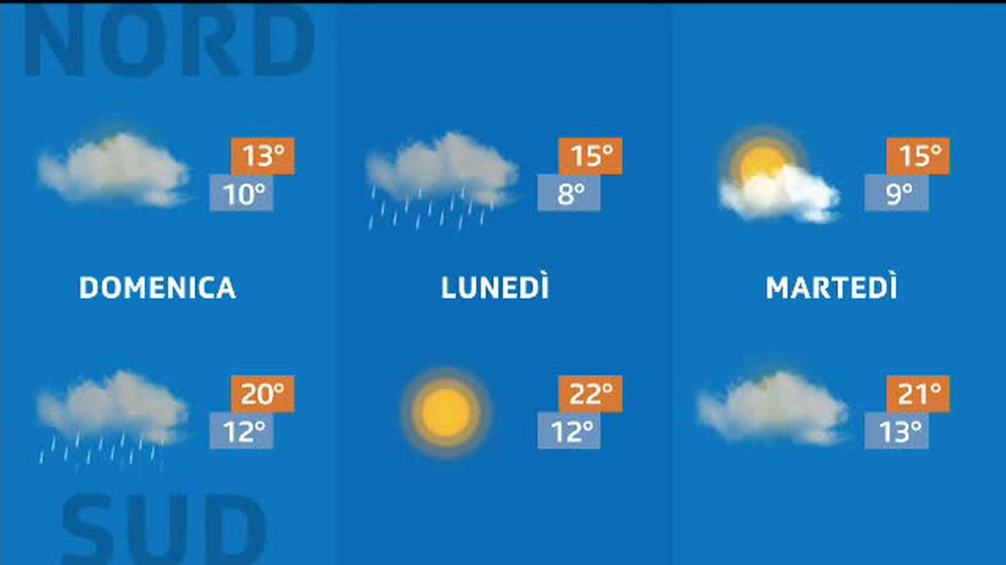 METEO  [La1] 2019-09-05 20:37:28