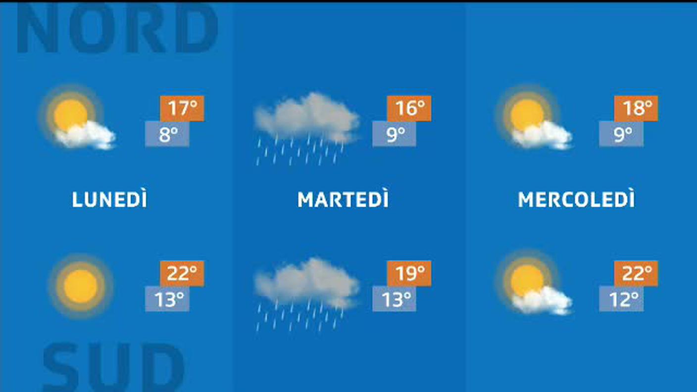 METEO  [La1] 2019-09-06 20:36:03