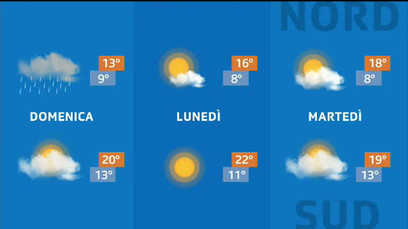 METEO  [La1] 2019-09-07 20:34:28