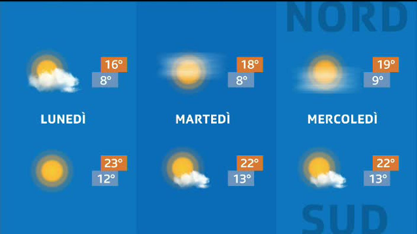 METEO  [La1] 2019-09-08 20:34:28