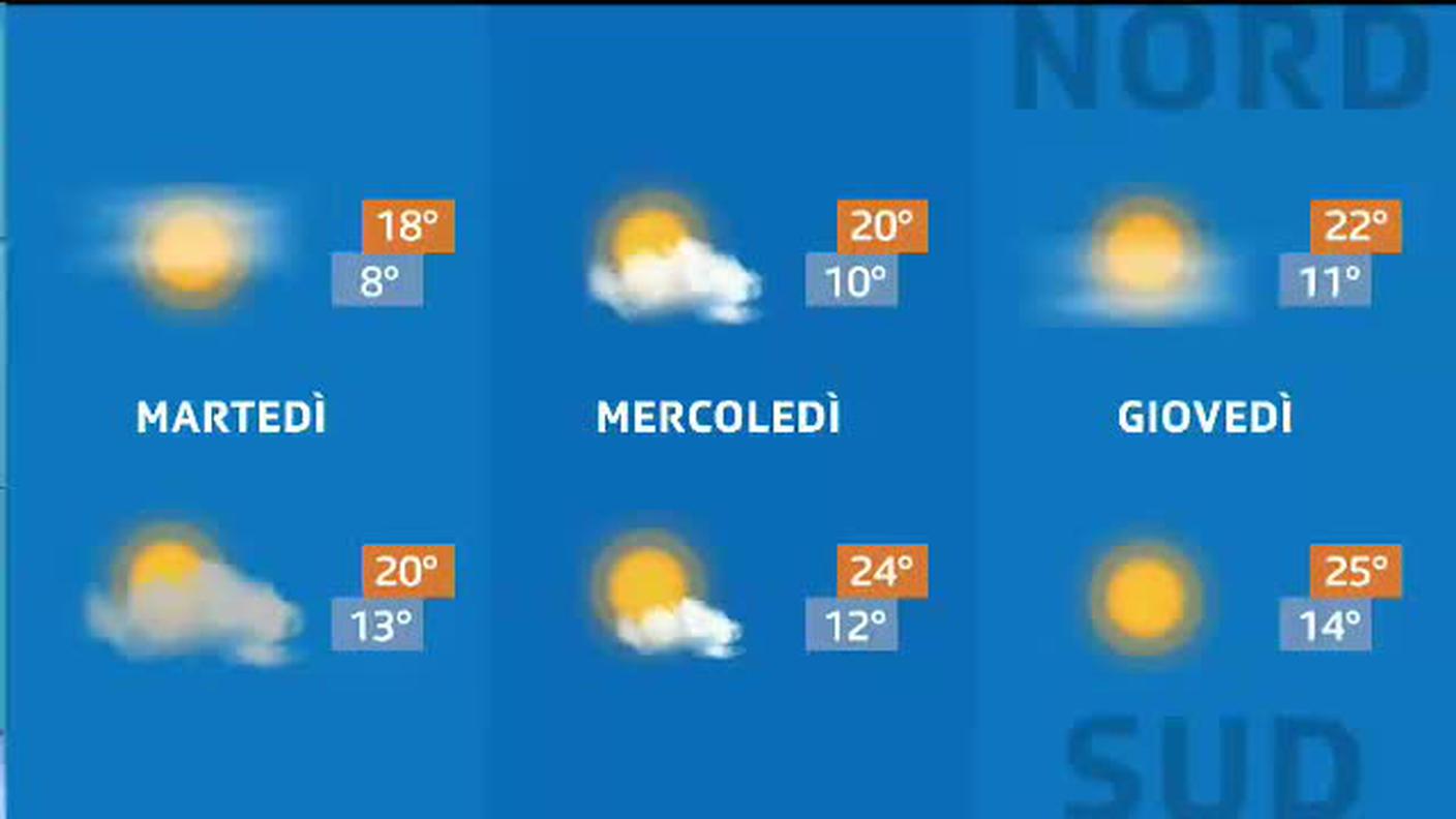 METEO  [La1] 2019-09-09 20:34:38