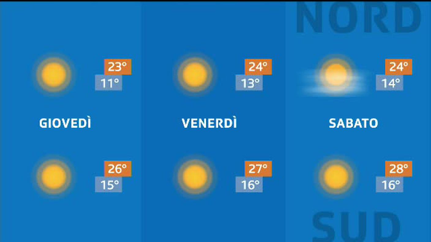 METEO  [La1] 2019-09-11 20:32:51