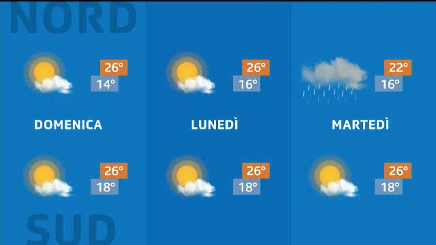 METEO  [La1] 2019-09-12 20:34:10
