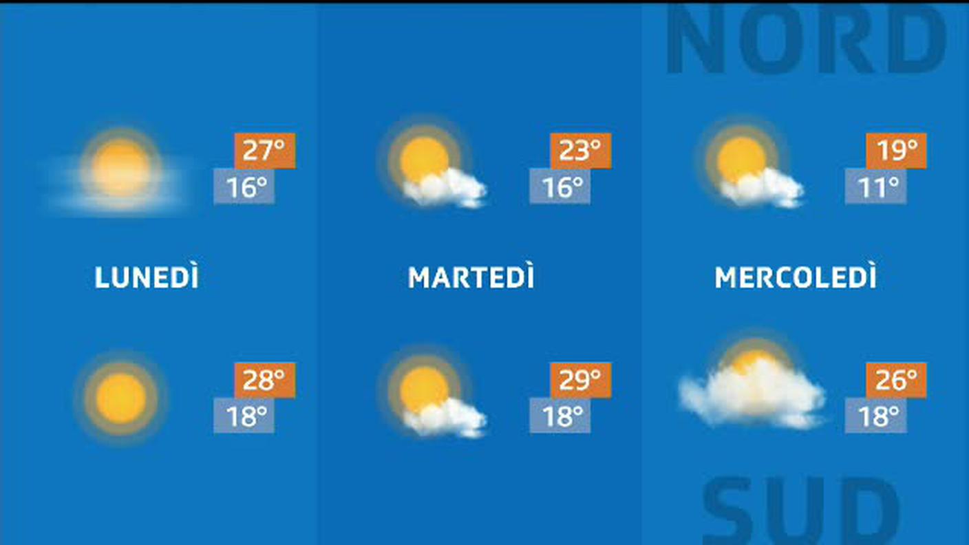 METEO  [La1] 2019-09-15 20:34:03