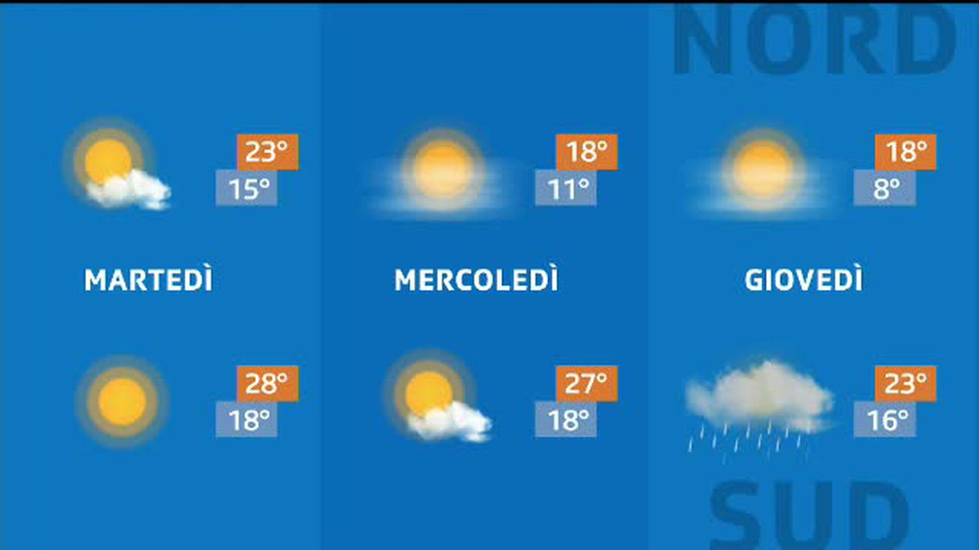 METEO  [La1] 2019-09-16 20:32:45