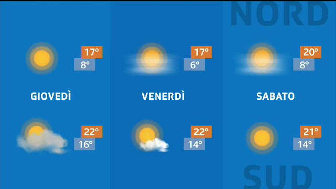 METEO  [La1] 2019-09-18 20:34:08