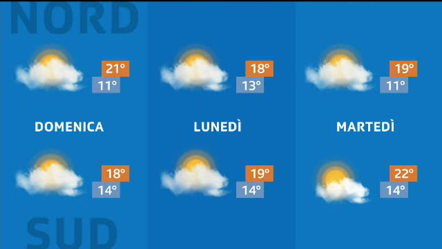 METEO  [La1] 2019-09-19 20:32:30