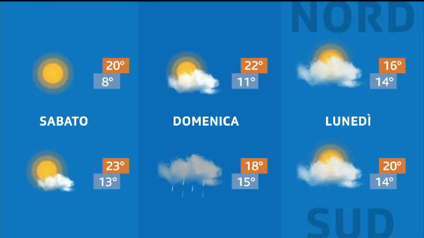 METEO  [La1] 2019-09-20 20:32:22