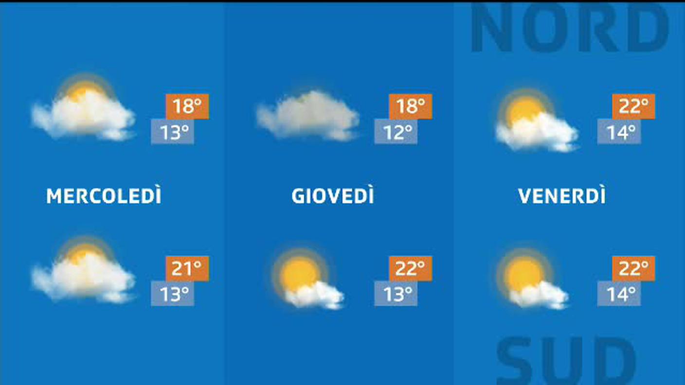 METEO  [La1] 2019-09-24 20:33:12