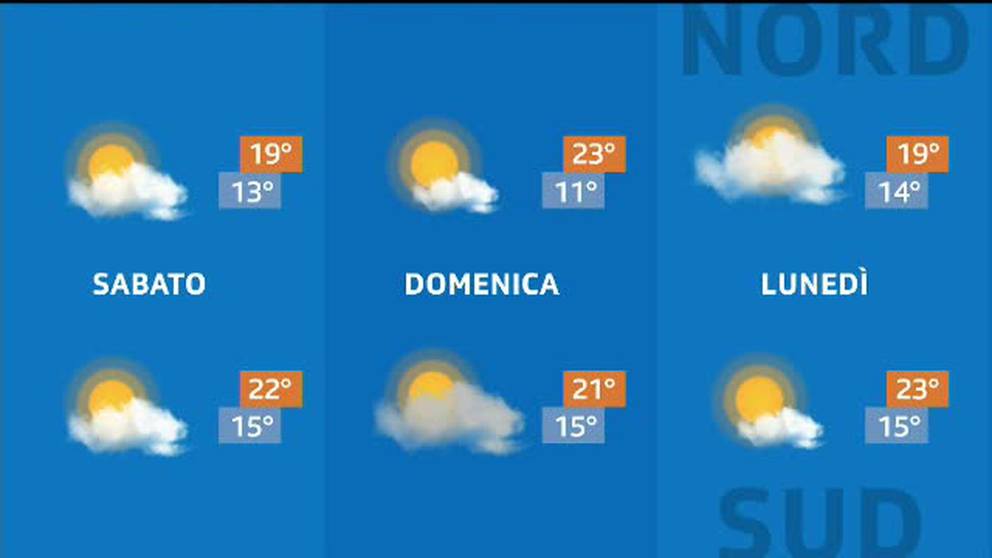 METEO  [La1] 2019-09-27 20:32:55