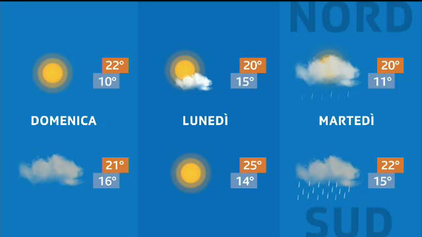 METEO  [La1] 2019-09-28 20:32:32