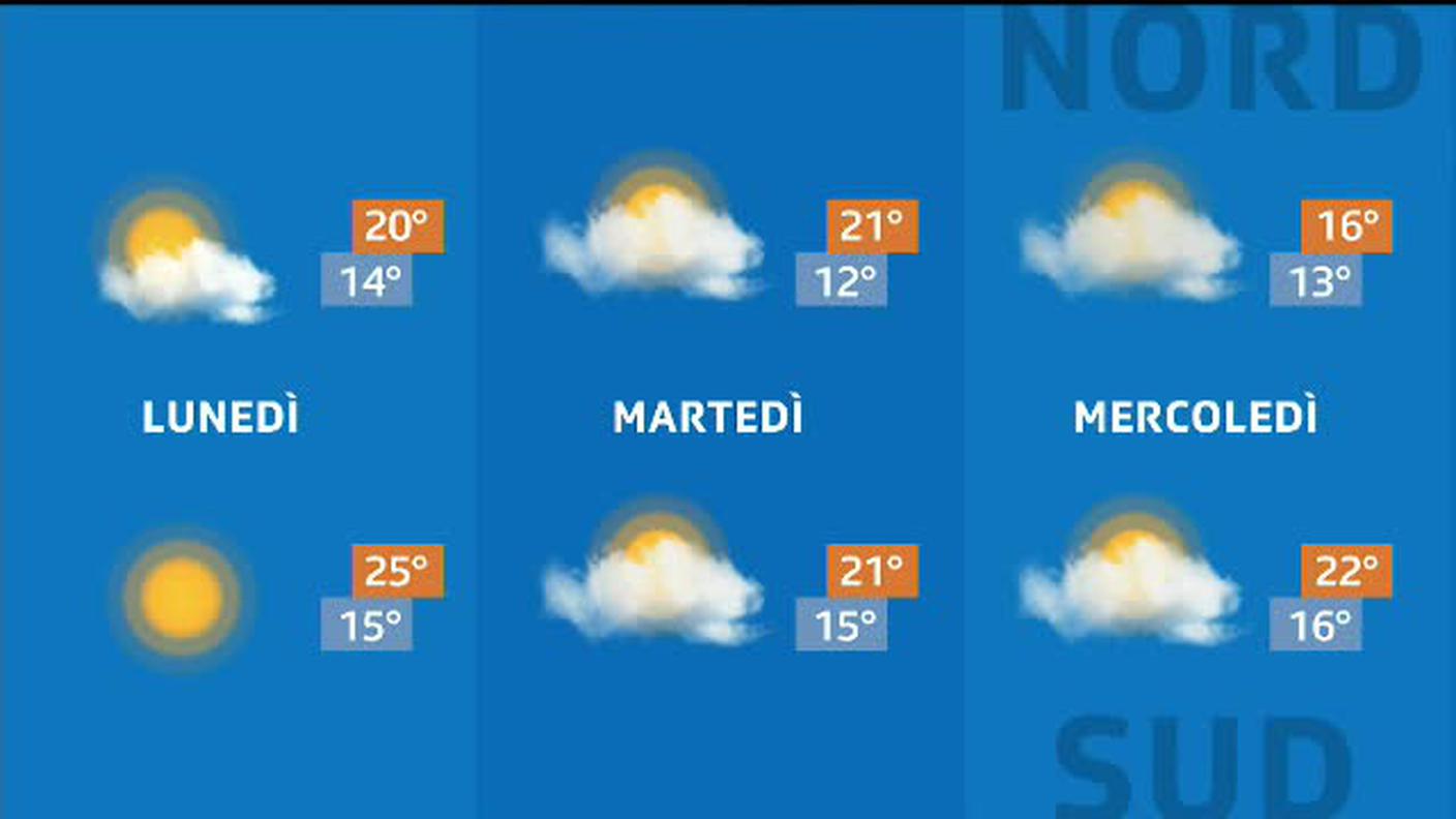 METEO  [La1] 2019-09-29 20:33:12