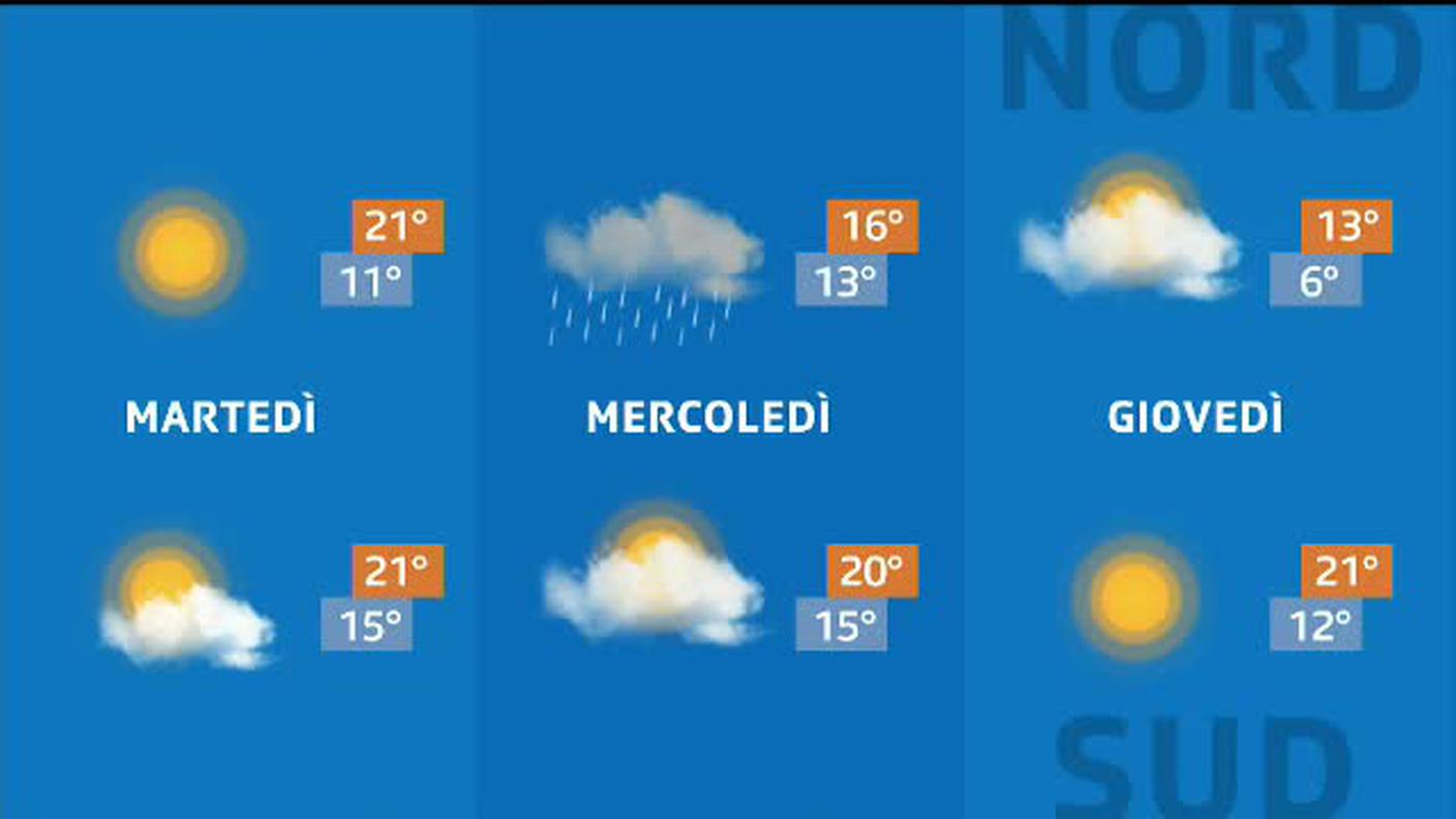 METEO  [La1] 2019-09-30 20:33:00