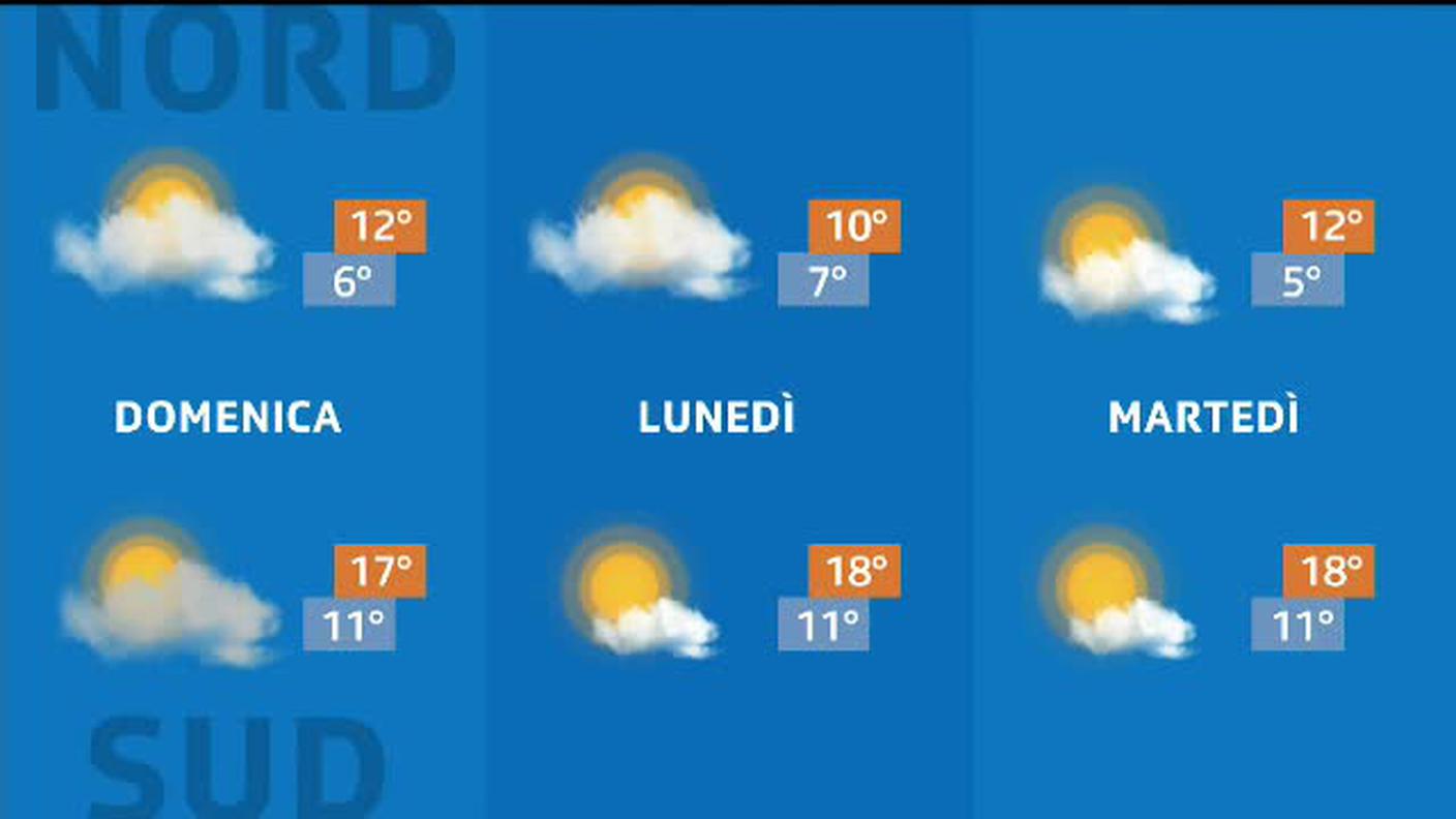METEO  [La1] 2019-10-03 20:33:16