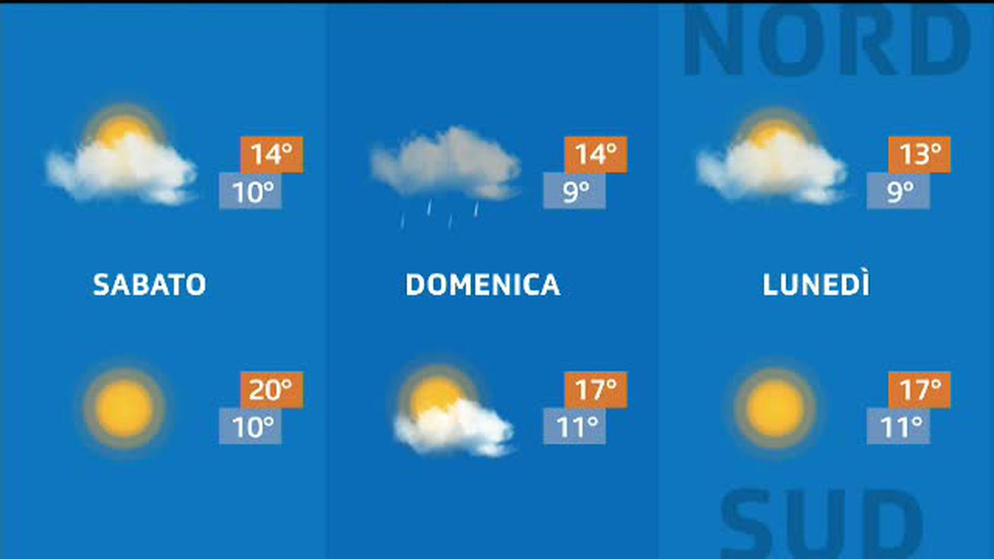 METEO  [La1] 2019-10-04 20:31:16