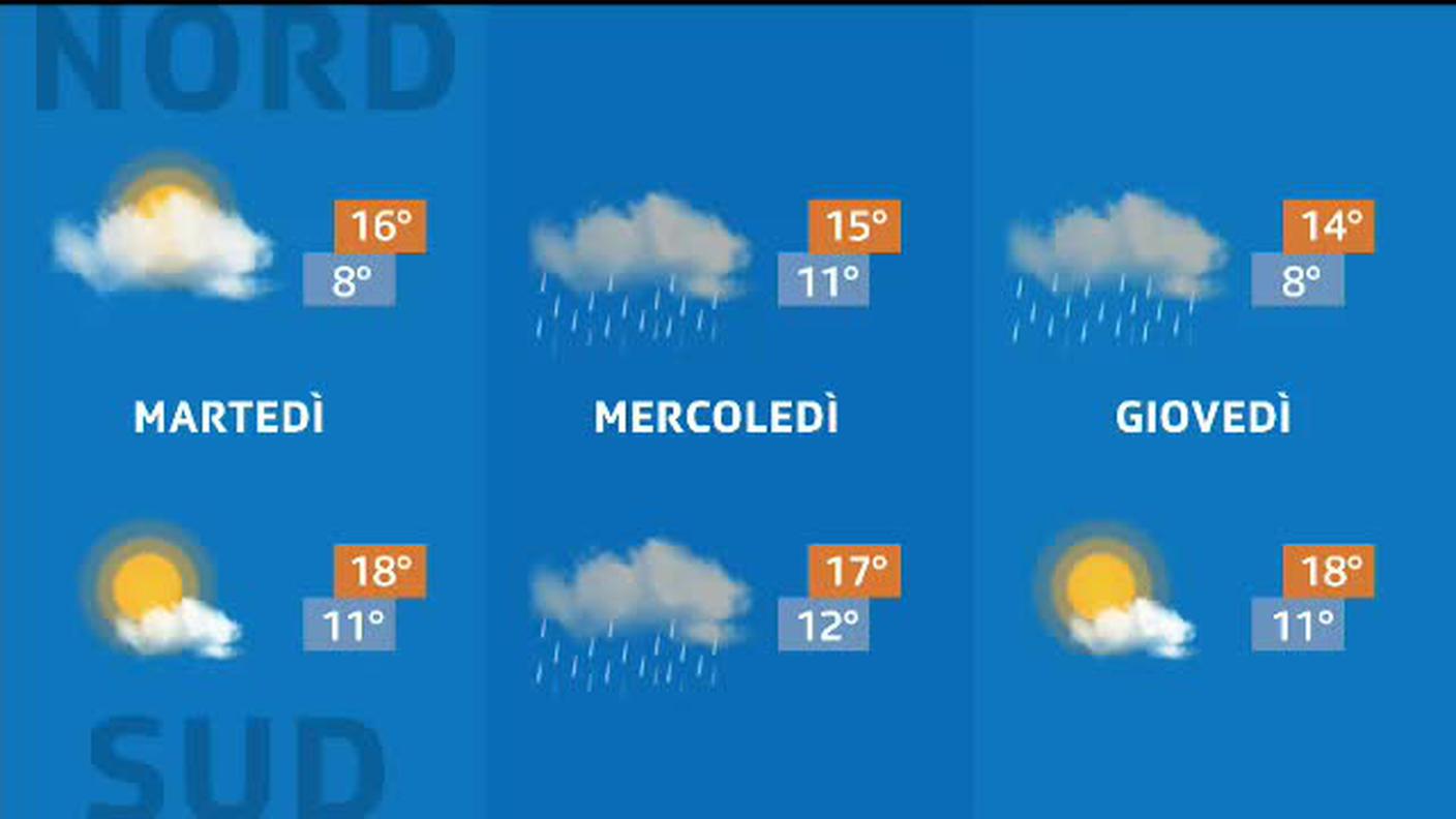METEO  [La1] 2019-10-05 20:31:54