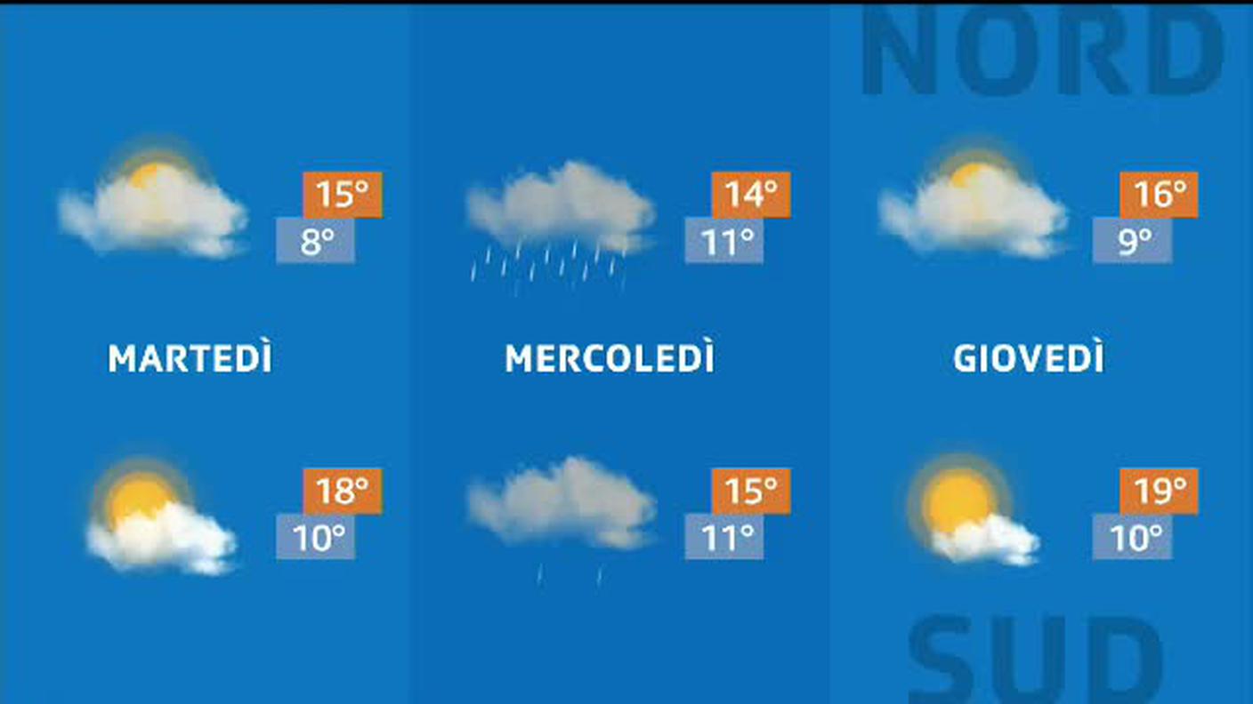 METEO  [La1] 2019-10-07 20:33:36