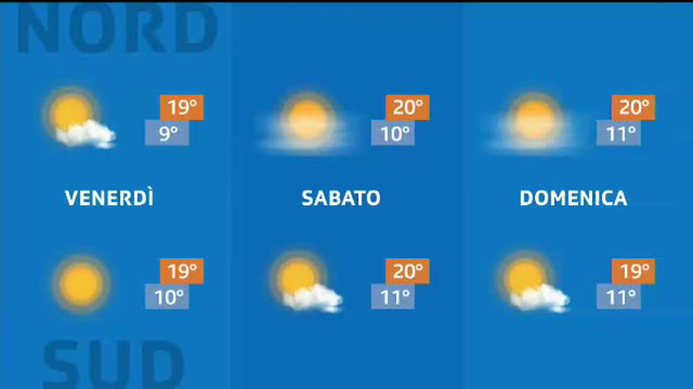METEO  [La1] 2019-10-08 20:33:40