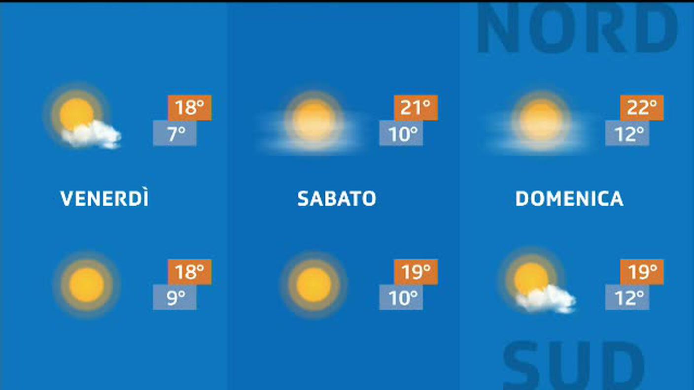 METEO  [La1] 2019-10-10 20:32:53