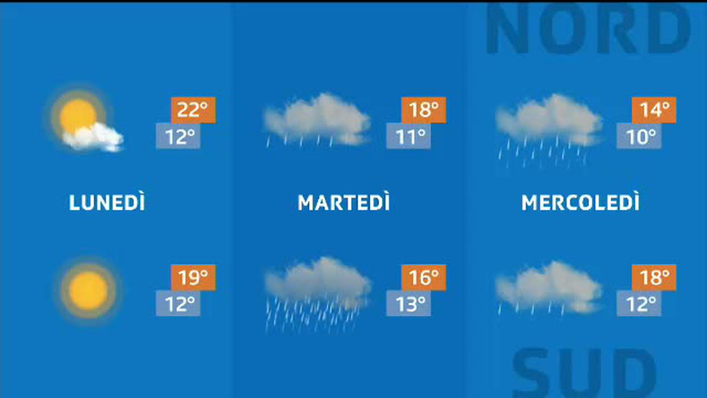 METEO  [La1] 2019-10-13 20:34:18