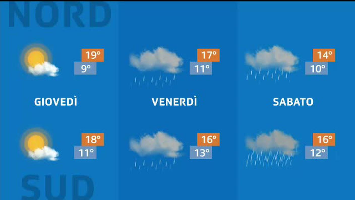 METEO  [La1] 2019-10-14 20:34:46