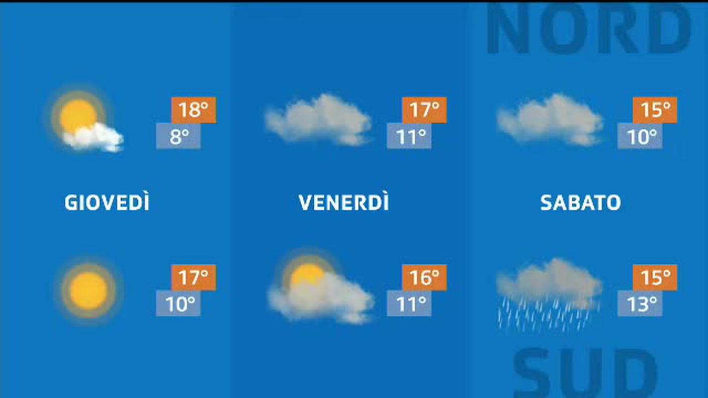 METEO  [La1] 2019-10-16 20:34:20