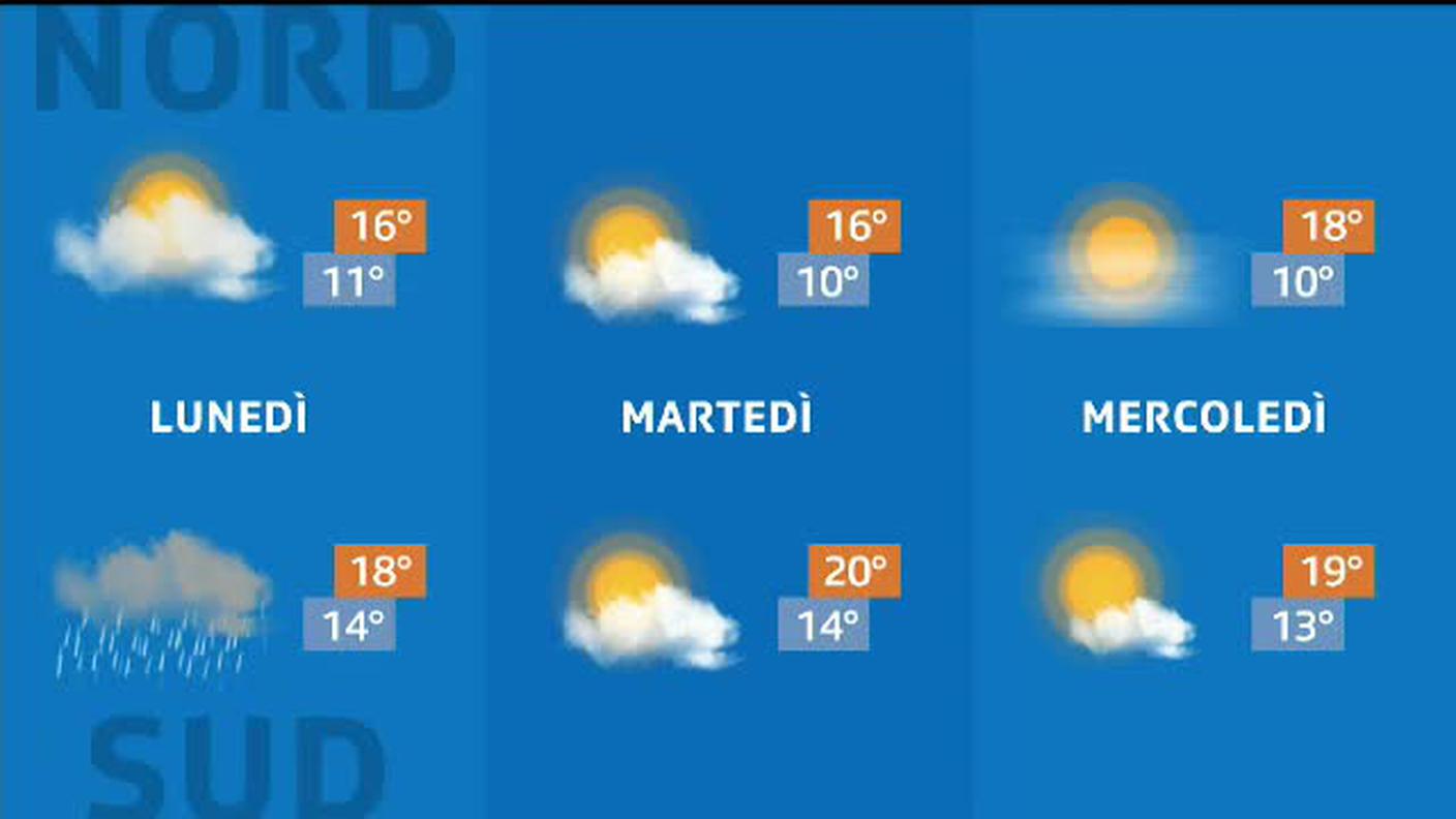 METEO  [La1] 2019-10-18 20:34:20