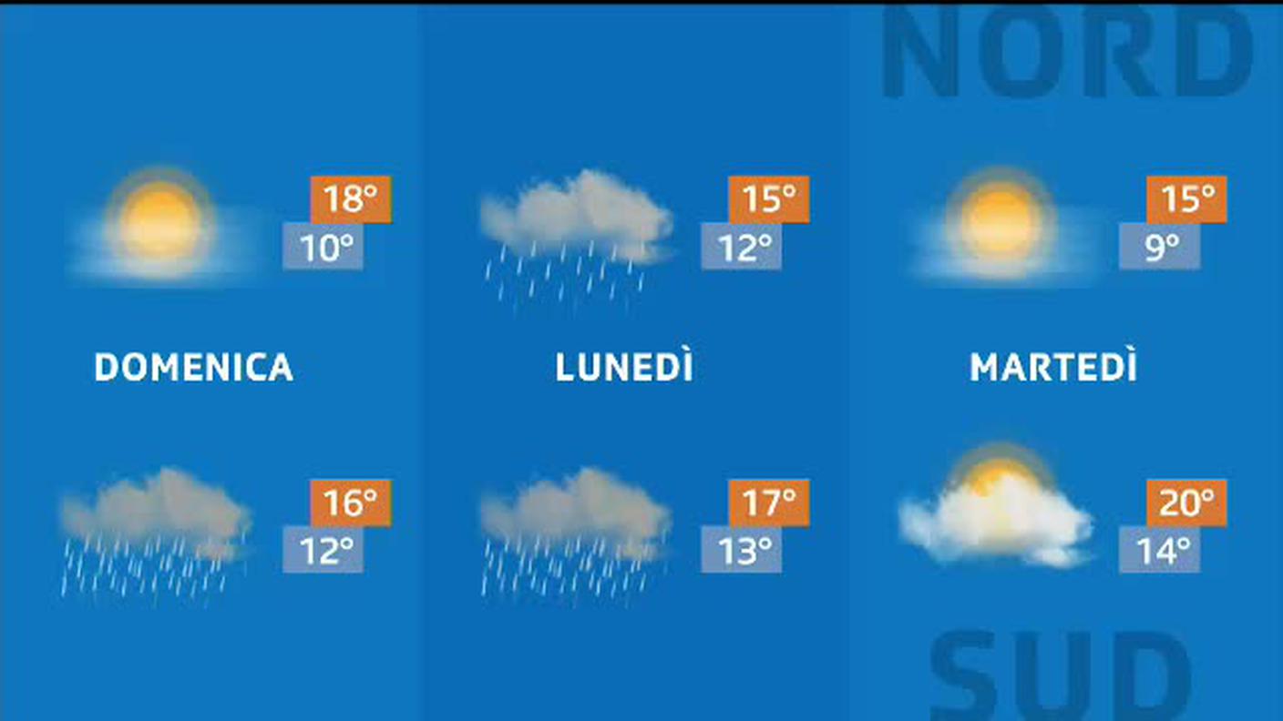 METEO  [La1] 2019-10-19 20:31:45