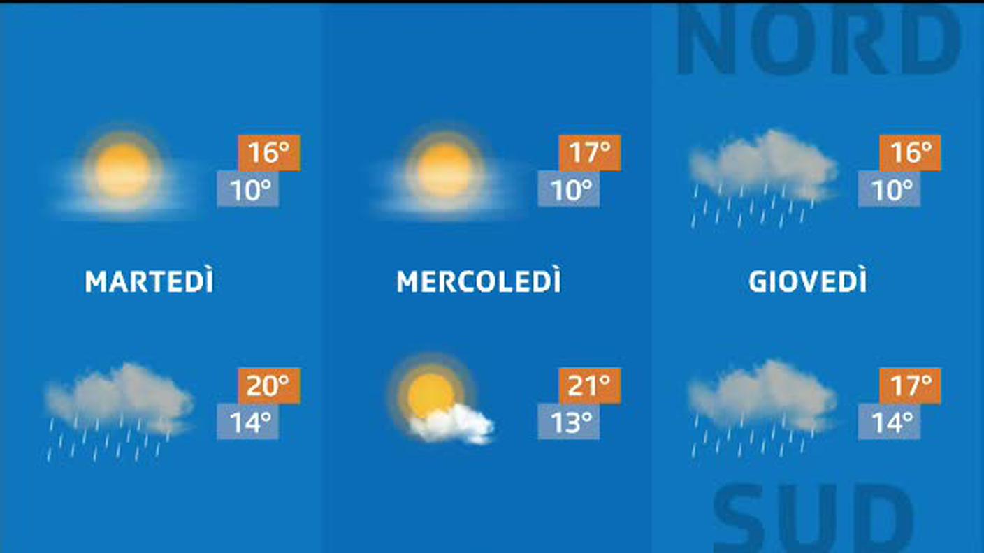 METEO  [La1] 2019-10-21 20:32:47