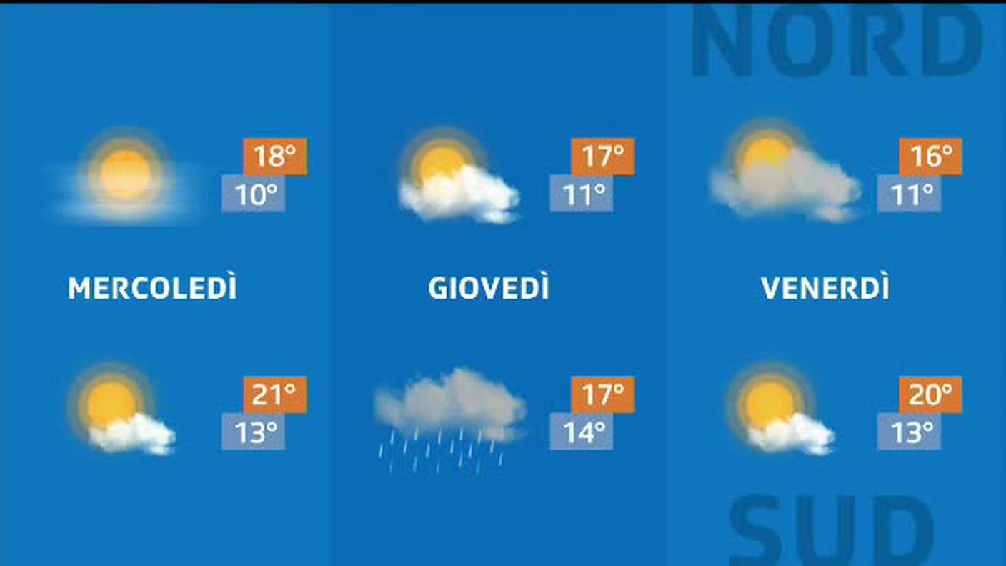 METEO  [La1] 2019-10-22 20:35:31