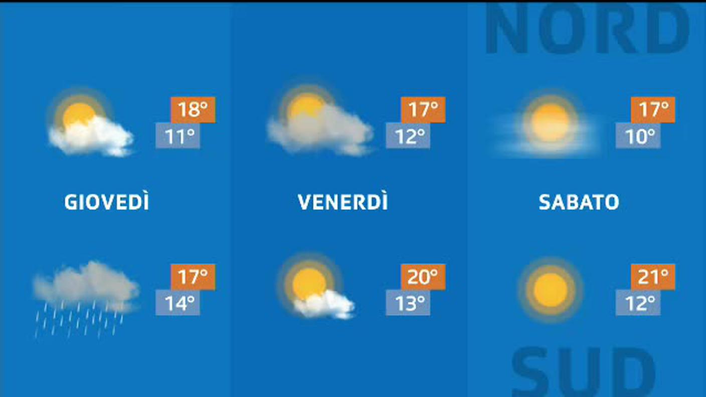 METEO  [La1] 2019-10-23 20:33:28