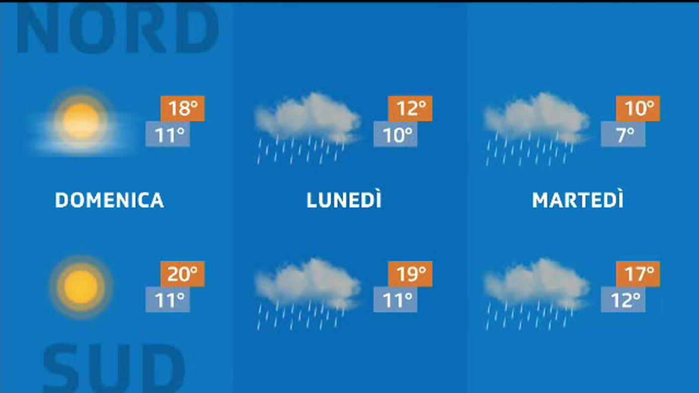 METEO  [La1] 2019-10-24 20:32:28