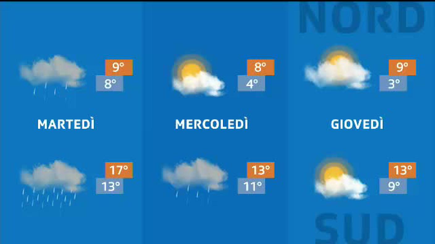 METEO  [La1] 2019-10-28 20:35:55