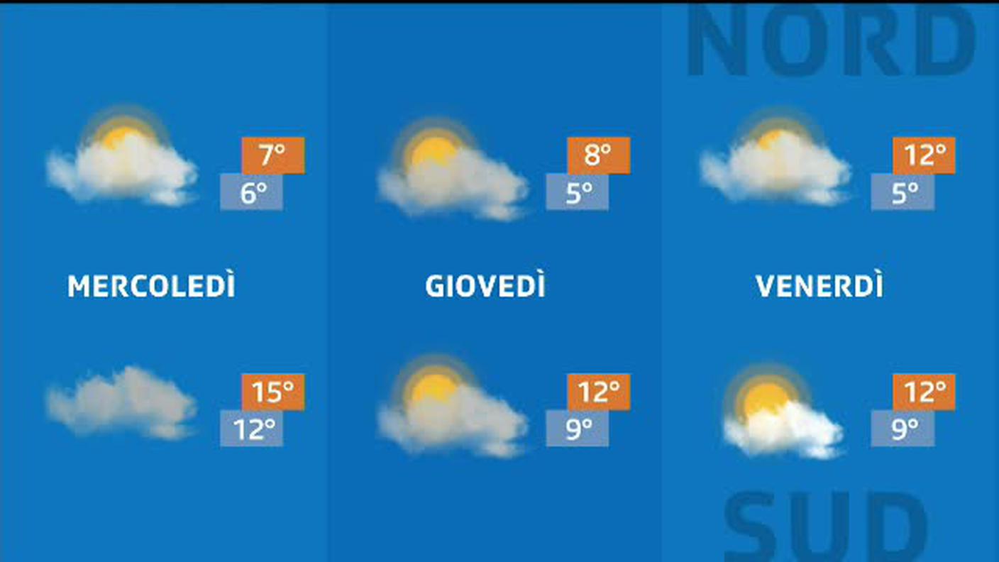 METEO  [La1] 2019-10-29 20:35:00