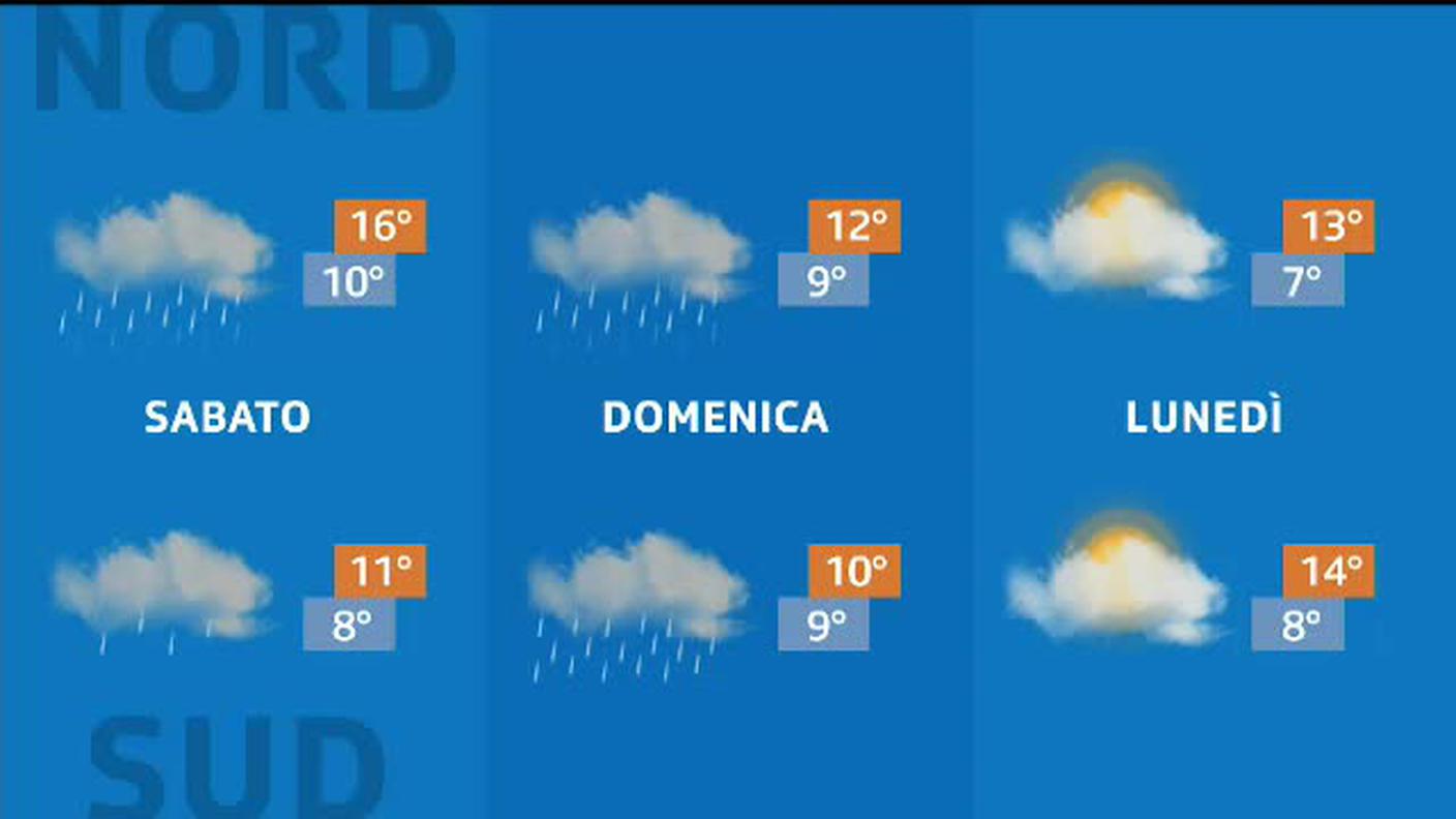 METEO  [La1] 2019-10-30 20:35:40