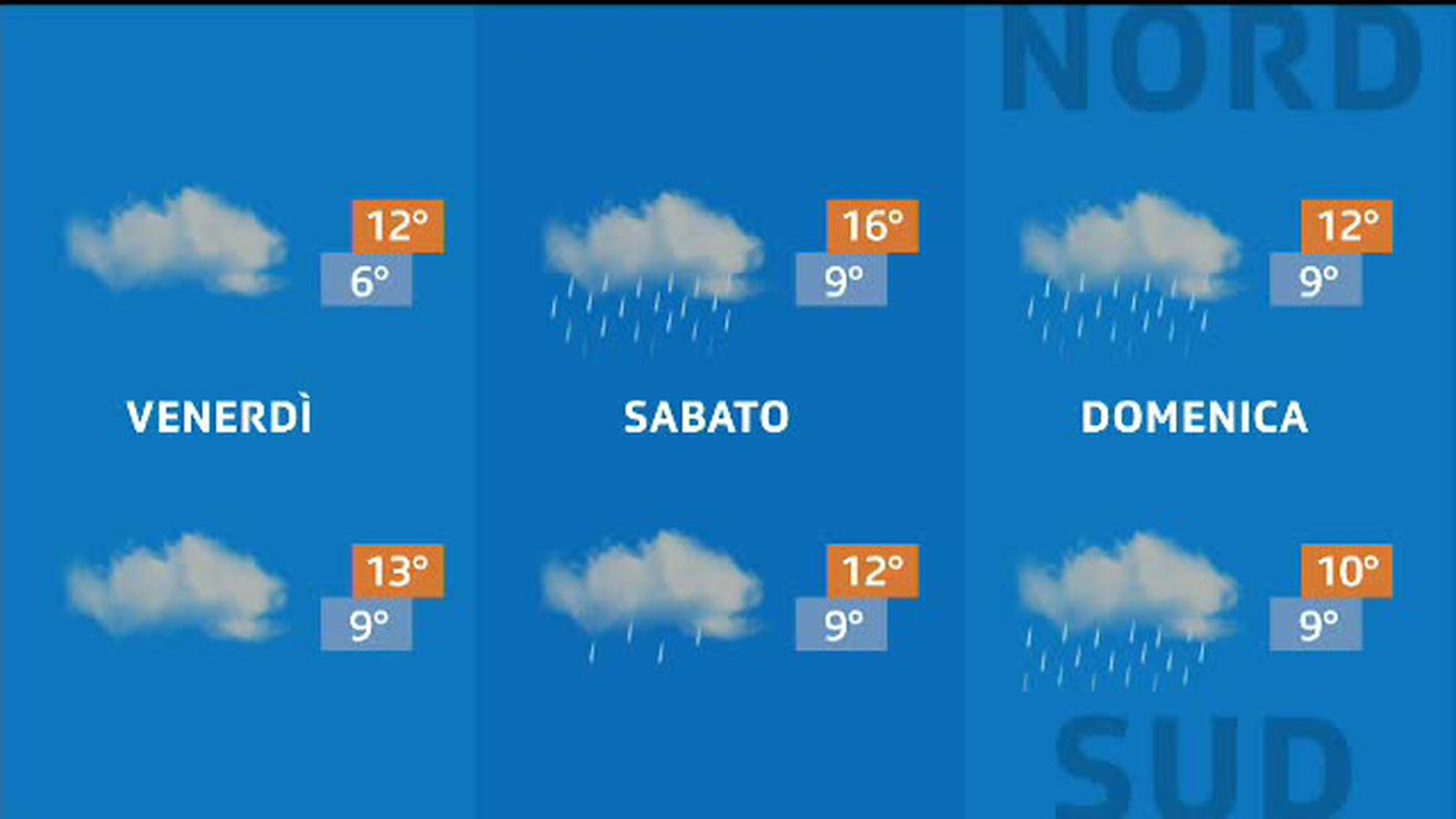 METEO  [La1] 2019-10-31 20:35:00