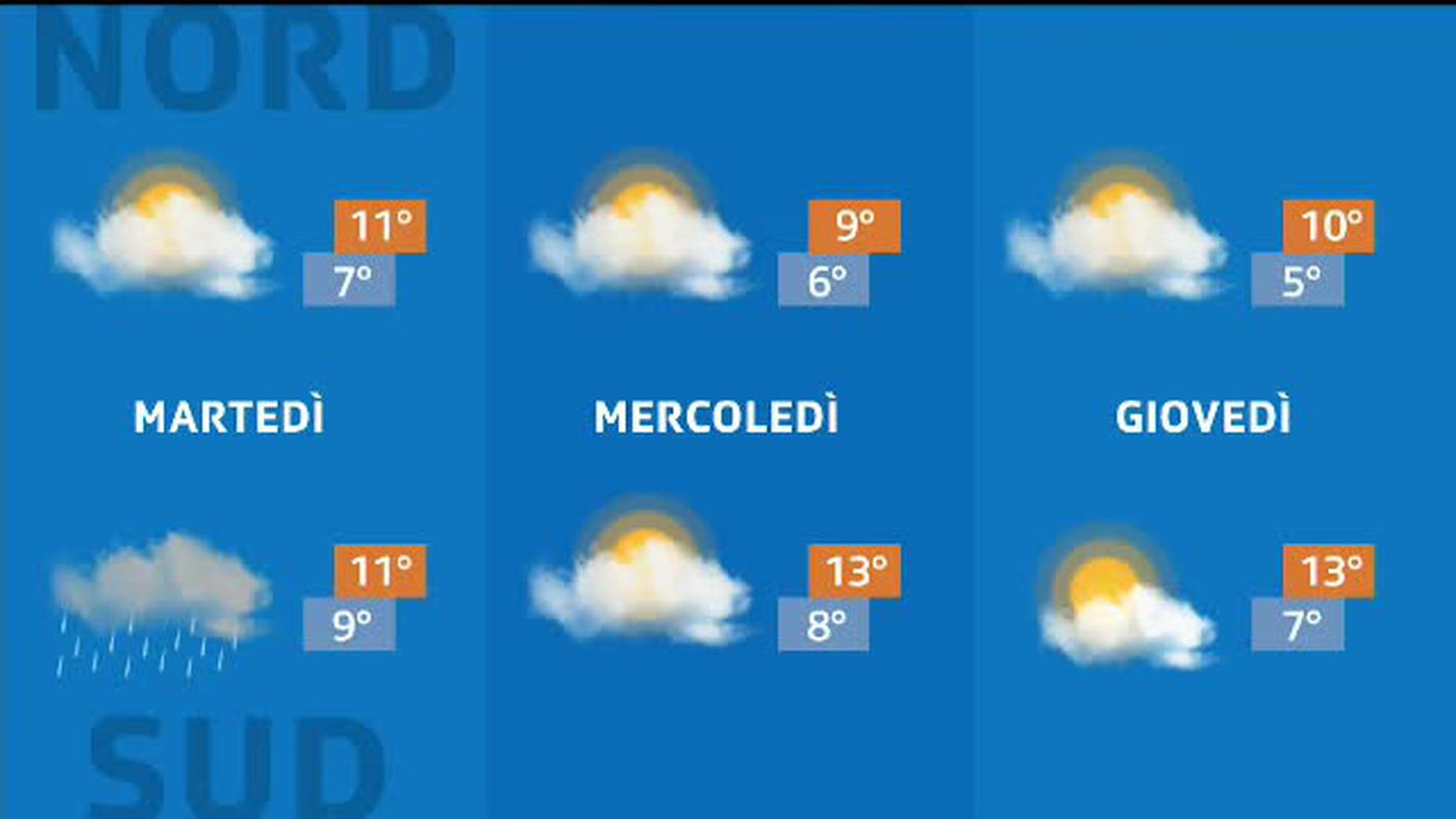METEO  [La1] 2019-11-02 20:33:26