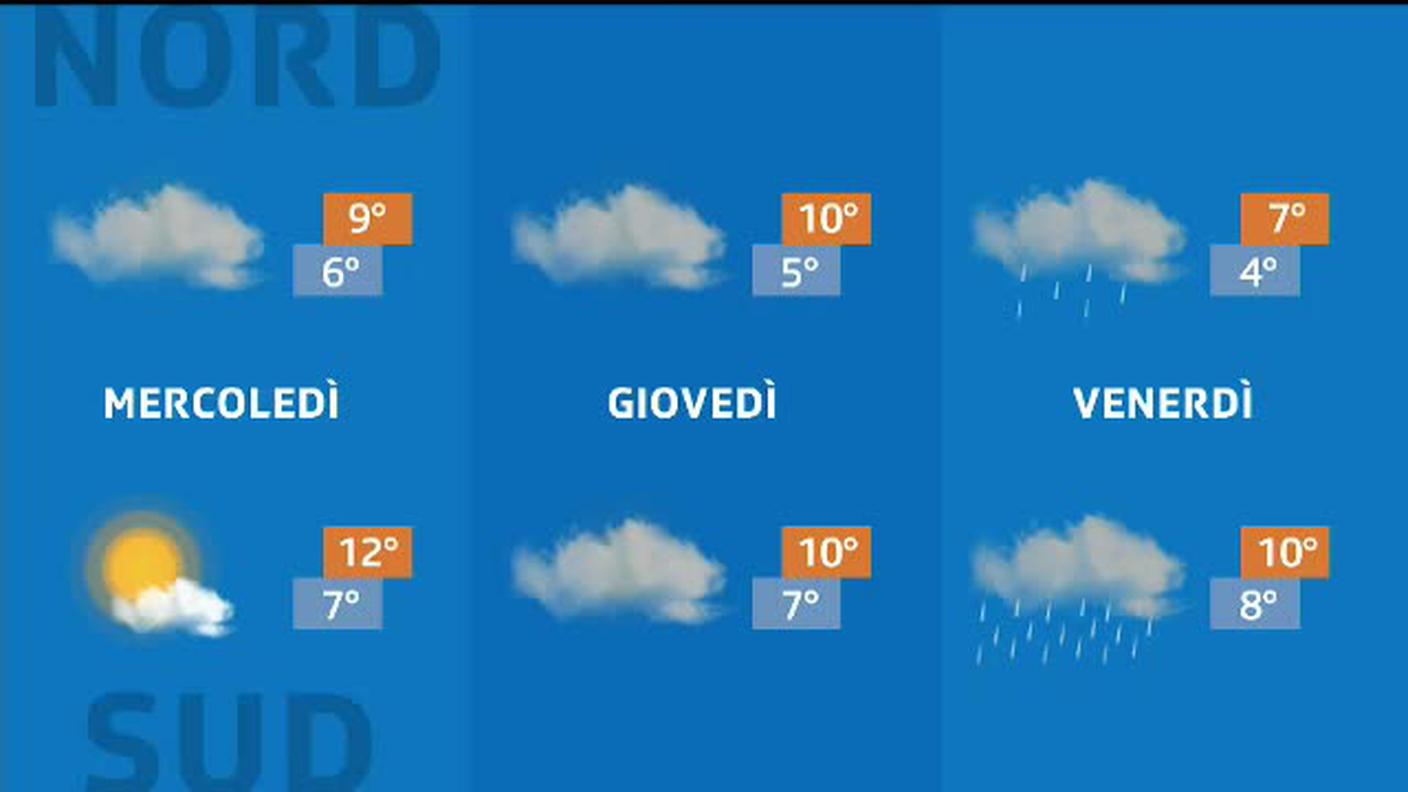 METEO  [La1] 2019-11-03 20:28:30